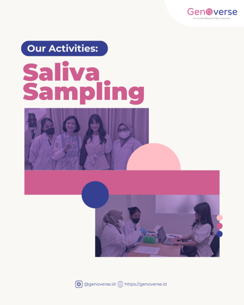 Saliva Sampling